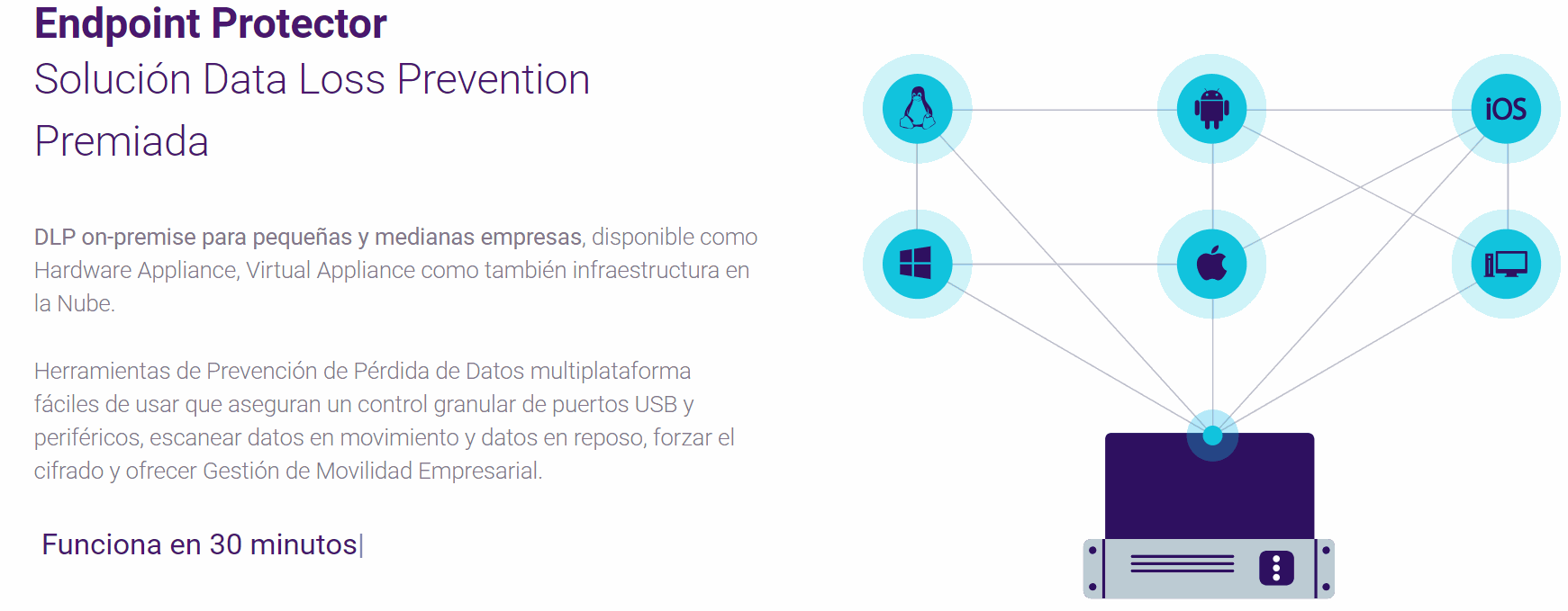 Data Loss Prevention DLP Nicaragua