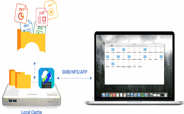 Odoo - Prueba 2 a tres columnas